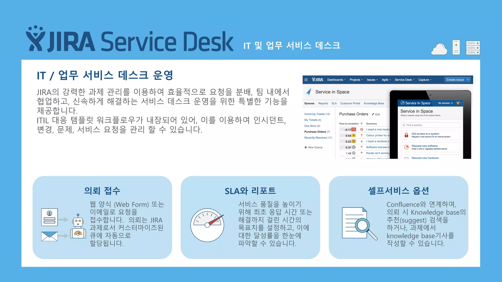 IT / 업무 서비스 데스크 운영
JIRA의 강력한 과제 관리를 이용하여 효율적으로 요청을 분배, 팀 내에서
협업하고, 신속하게 해결하는 서비스 데스크 운영을 위한 특별한 기능을
제공합니다.
ITIL 대응 템플릿 워크플로우가 내장되어 있어, 이를 이용하여 인시던트,
변경, 문제, 서비스 요청을 관리 할 수 있습니다.
웹 양식 (Web Form) 또는
이메일로 요청을
접수합니다. 의뢰는 JIRA
과제로서 커스터마이즈된
큐에 자동으로
할당됩니다.
의뢰 접수
서비스 품질을 높이기
위해 최초 응답 시간 또는
해결까지 걸린 시간의
목표치를 설정하고, 이에
대한 달성률을 한눈에
파악할 수 있습니다.
SLA와 리포트
Confluence와 연계하여,
의뢰 시 Knowledge base의
추천(suggest) 검색을
하거나, 과제에서
knowledge base기사를
작성할 수 있습니다.
셀프서비스 옵션
IT 및 업무 서비스 데스크
 