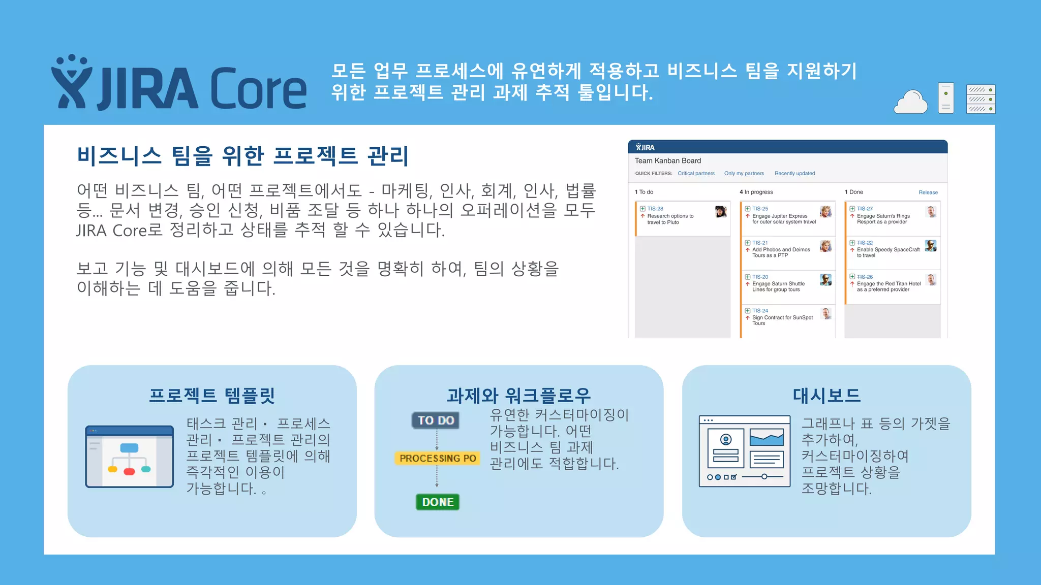 모든 업무 프로세스에 유연하게 적용하고 비즈니스 팀을 지원하기
위한 프로젝트 관리 과제 추적 툴입니다.
비즈니스 팀을 위한 프로젝트 관리
어떤 비즈니스 팀, 어떤 프로젝트에서도 - 마케팅, 인사, 회계, 인사, 법률
등... 문서 변경, 승인 신청, 비품 조달 등 하나 하나의 오퍼레이션을 모두
JIRA Core로 정리하고 상태를 추적 할 수 있습니다.
보고 기능 및 대시보드에 의해 모든 것을 명확히 하여, 팀의 상황을
이해하는 데 도움을 줍니다.
유연한 커스터마이징이
가능합니다. 어떤
비즈니스 팀 과제
관리에도 적합합니다.
그래프나 표 등의 가젯을
추가하여,
커스터마이징하여
프로젝트 상황을
조망합니다.
대시보드과제와 워크플로우
태스크 관리・ 프로세스
관리・ 프로젝트 관리의
프로젝트 템플릿에 의해
즉각적인 이용이
가능합니다. 。
프로젝트 템플릿
 