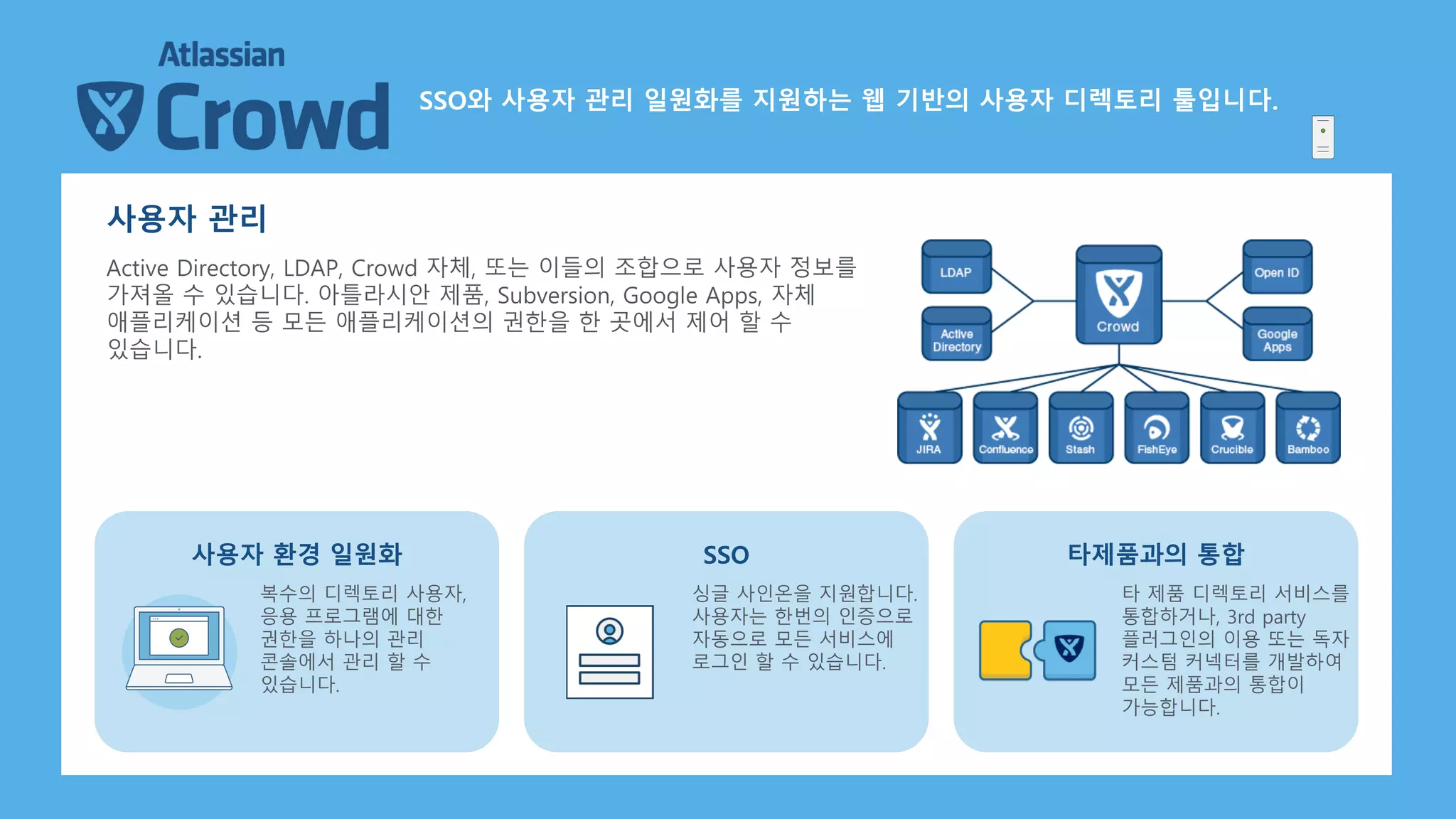 사용자 관리
Active Directory, LDAP, Crowd 자체, 또는 이들의 조합으로 사용자 정보를
가져올 수 있습니다. 아틀라시안 제품, Subversion, Google Apps, 자체
애플리케이션 등 모든 애플리케이션의 권한을 한 곳에서 제어 할 수
있습니다.
복수의 디렉토리 사용자,
응용 프로그램에 대한
권한을 하나의 관리
콘솔에서 관리 할 수
있습니다.
사용자 환경 일원화
싱글 사인온을 지원합니다.
사용자는 한번의 인증으로
자동으로 모든 서비스에
로그인 할 수 있습니다.
SSO
타 제품 디렉토리 서비스를
통합하거나, 3rd party
플러그인의 이용 또는 독자
커스텀 커넥터를 개발하여
모든 제품과의 통합이
가능합니다.
타제품과의 통합
SSO와 사용자 관리 일원화를 지원하는 웹 기반의 사용자 디렉토리 툴입니다.
 