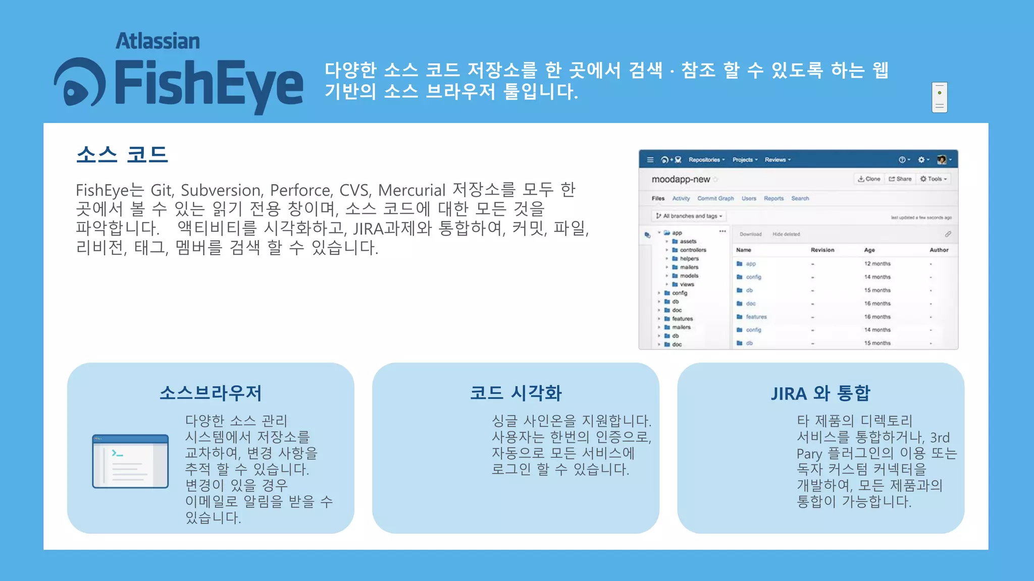 소스 코드
FishEye는 Git, Subversion, Perforce, CVS, Mercurial 저장소를 모두 한
곳에서 볼 수 있는 읽기 전용 창이며, 소스 코드에 대한 모든 것을
파악합니다. 액티비티를 시각화하고, JIRA과제와 통합하여, 커밋, 파일,
리비전, 태그, 멤버를 검색 할 수 있습니다.
다양한 소스 관리
시스템에서 저장소를
교차하여, 변경 사항을
추적 할 수 있습니다.
변경이 있을 경우
이메일로 알림을 받을 수
있습니다.
소스브라우저
싱글 사인온을 지원합니다.
사용자는 한번의 인증으로,
자동으로 모든 서비스에
로그인 할 수 있습니다.
코드 시각화
타 제품의 디렉토리
서비스를 통합하거나, 3rd
Pary 플러그인의 이용 또는
독자 커스텀 커넥터을
개발하여, 모든 제품과의
통합이 가능합니다.
JIRA 와 통합
다양한 소스 코드 저장소를 한 곳에서 검색 · 참조 할 수 있도록 하는 웹
기반의 소스 브라우저 툴입니다.
 