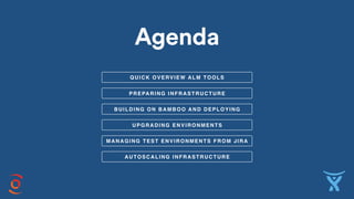 PREPARING INFRASTRUCTURE
QUICK OVERVIEW ALM TOOLS
BUILDING ON BAMBOO AND DEPLOYING
UPGRADING ENVIRONMENTS
Agenda
MANAGING TEST ENVIRONMENTS FROM JIRA
AUTOSCALING INFRASTRUCTURE