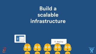 Build a
scalable
infrastructure
$ deploy