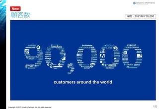 Copyright © 2017 Growth xPartners, Inc. All rights reserved.
顧客数
10
New
補足：2015年は50,000
 