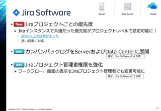 Copyright © 2017 Growth xPartners, Inc. All rights reserved.
• Jiraプロジェクトごとの優先度
 Jiraインスタンスで共通だった優先度がプロジェクトレベルで設定可能に！
 2000以上の投票があった
 近い将来に対応
• カンバンバックログをServerおよびData Centerに展開
• Jiraプロジェクト管理者権限を強化
 ワークフロー、画面の表示をJiraプロジェクト管理者でも変更可能に
17
補足：Jira Software7.4 以降
補足：Jira Software7.3 以降
New
Info
Info
 