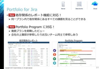Copyright © 2017 Growth xPartners, Inc. All rights reserved.
Portfolio for Jira
• 依存関係のレポート機能に対応！
 同一プラン内で依存関係にあるすべての課題を見ることができる
• Portfolio Program に対応！
 複数プランを俯瞰したビュー
 会社の上層部が参照したりお互いチーム同士で参照しあう
21
New
New
依存関係のレポート Portfolio Program
 