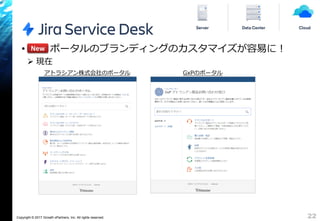 Copyright © 2017 Growth xPartners, Inc. All rights reserved.
• ポータルのブランディングのカスタマイズが容易に！
 現在
22
New
アトラシアン株式会社のポータル GxPのポータル
 