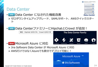 Copyright © 2017 Growth xPartners, Inc. All rights reserved.
Data Center
• Data Center になされた機能改善
 ゼロダウンタイムアップグレード、SAMLサポート、AWSクイックスター
ト
• Data CenterファミリーにHipchatとCrowd が追加！
• Microsoft Azure に対応
 Jira Software Data Center が Microsoft Azure に対応
 AWSだけではなくAzureでも数分でデプロイ可能に！
24
Info
New
補足：Hipchat は2017/6、Crowd は2017/8
Info
Data Center
 