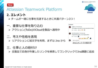 Copyright © 2017 Growth xPartners, Inc. All rights reserved.
Atlassian Teamwork Platform
2. エレメント
 チームが一緒に仕事を完遂するときに共通パターン3つ！
一．重要な仕事を取り込む
 アクション(ToDo)のCloud全製品へ適用中
二．考えや性格を表現
 リアクションに絵文字を利用、まずは Jira から
三．仕事と人の紐付け
 全製品で自身が作業したリンクを検索してワンクリックでJira課題に追加
30
Jiraコメントでの絵文字
New
Cloud
 