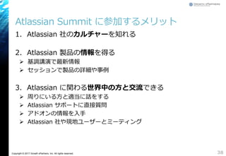 Copyright © 2017 Growth xPartners, Inc. All rights reserved.
Atlassian Summit に参加するメリット
1. Atlassian 社のカルチャーを知れる
2. Atlassian 製品の情報を得る
 基調講演で最新情報
 セッションで製品の詳細や事例
3. Atlassian に関わる世界中の方と交流できる
 周りにいる方と適当に話をする
 Atlassian サポートに直接質問
 アドオンの情報を入手
 Atlassian 社や現地ユーザーとミーティング
38
 