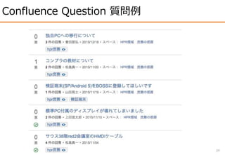 Confluence Question 質問例
24
 