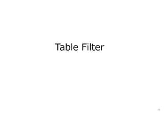 Table Filter
26
 