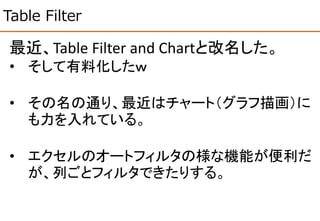 Table Filter
最近、Table Filter and Chartと改名した。
• そして有料化したｗ
• その名の通り、最近はチャート（グラフ描画）に
も力を入れている。
• エクセルのオートフィルタの様な機能が便利だ
が、列ごとフィルタできたりする。
 