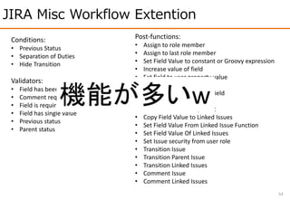 JIRA Misc Workflow Extention
54
Conditions:
• Previous Status
• Separation of Duties
• Hide Transition
Validators:
• Field has been modified
• Comment required
• Field is required
• Field has single value
• Previous status
• Parent status
Post-functions:
• Assign to role member
• Assign to last role member
• Set Field Value to constant or Groovy expression
• Increase value of field
• Set field to user property value
• Copy field value to parent
• Copy Value from Field to Field
• Add field value to parent
• Set field value from parent
• Copy Field Value to Linked Issues
• Set Field Value From Linked Issue Function
• Set Field Value Of Linked Issues
• Set Issue security from user role
• Transition Issue
• Transition Parent Issue
• Transition Linked Issues
• Comment Issue
• Comment Linked Issues
機能が多いw
 
