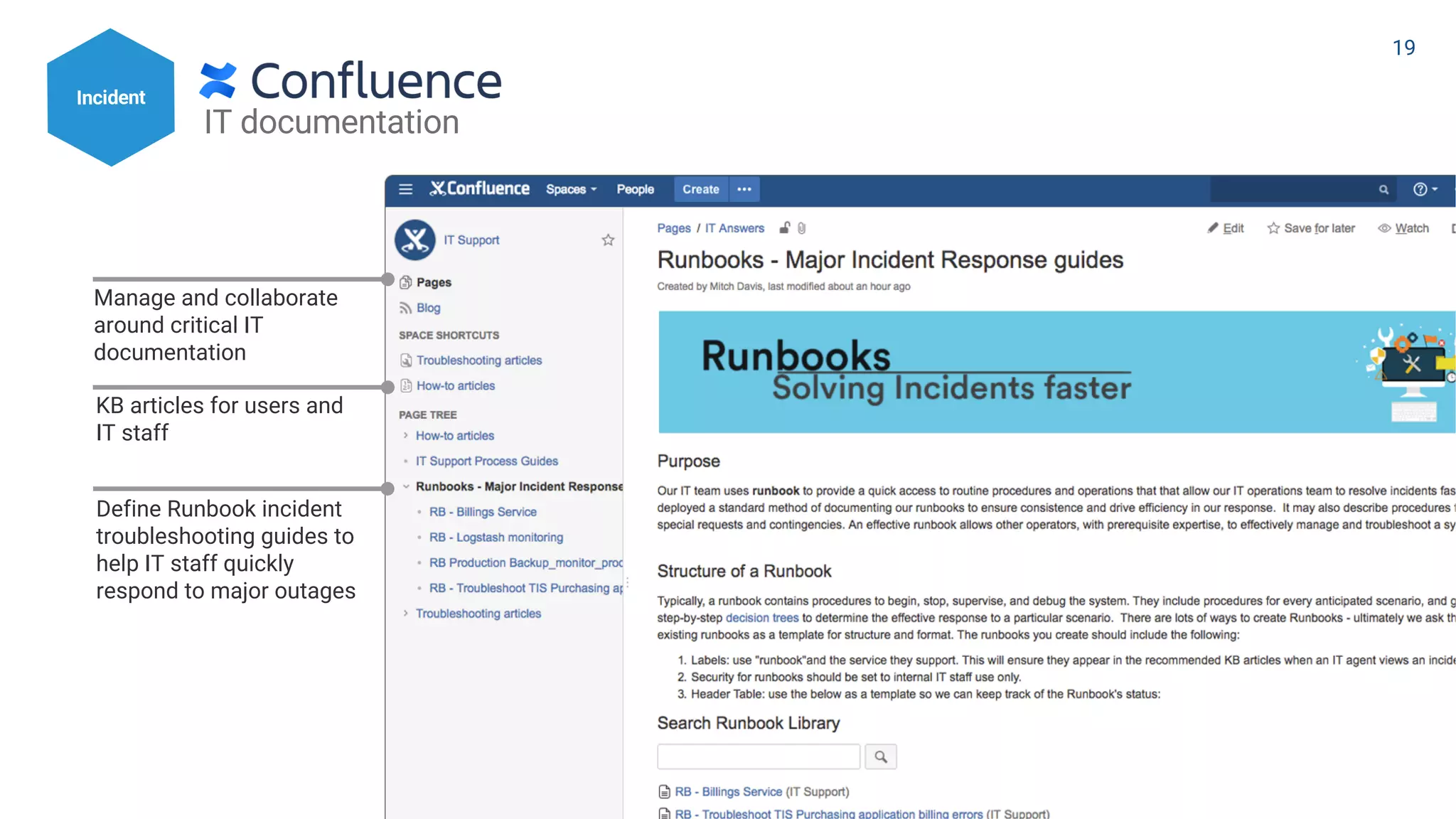 IT documentation
Manage and collaborate
around critical IT
documentation
Define Runbook incident
troubleshooting guides to
help IT staff quickly
respond to major outages
KB articles for users and
IT staff
Incident
19
 