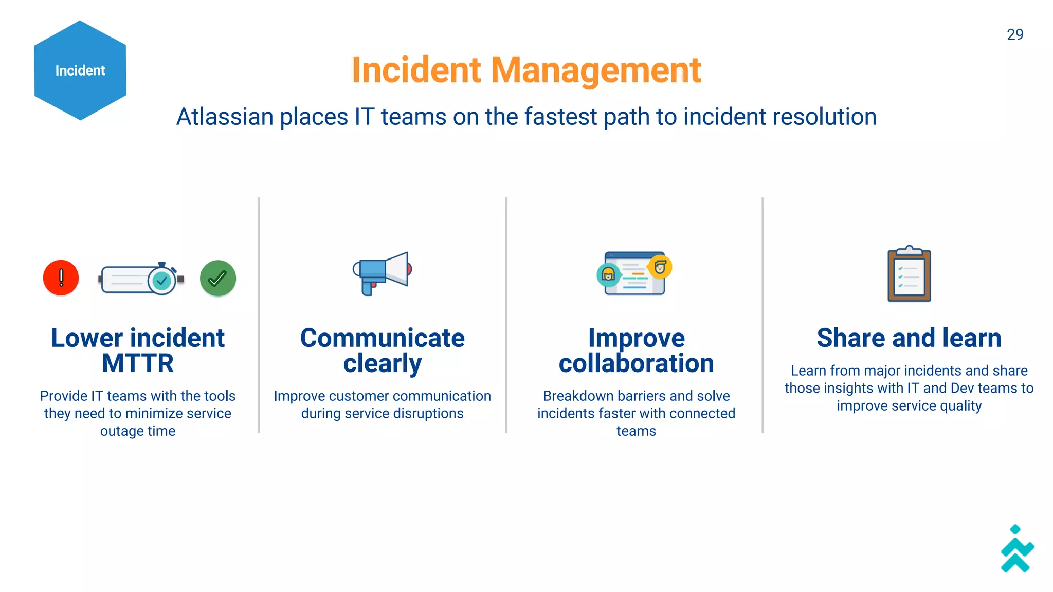 Incident Management
Atlassian places IT teams on the fastest path to incident resolution
Lower incident
MTTR
Provide IT teams with the tools
they need to minimize service
outage time
Communicate
clearly
Improve customer communication
during service disruptions
Improve
collaboration
Breakdown barriers and solve
incidents faster with connected
teams
Share and learn
Learn from major incidents and share
those insights with IT and Dev teams to
improve service quality
Incident
29
 