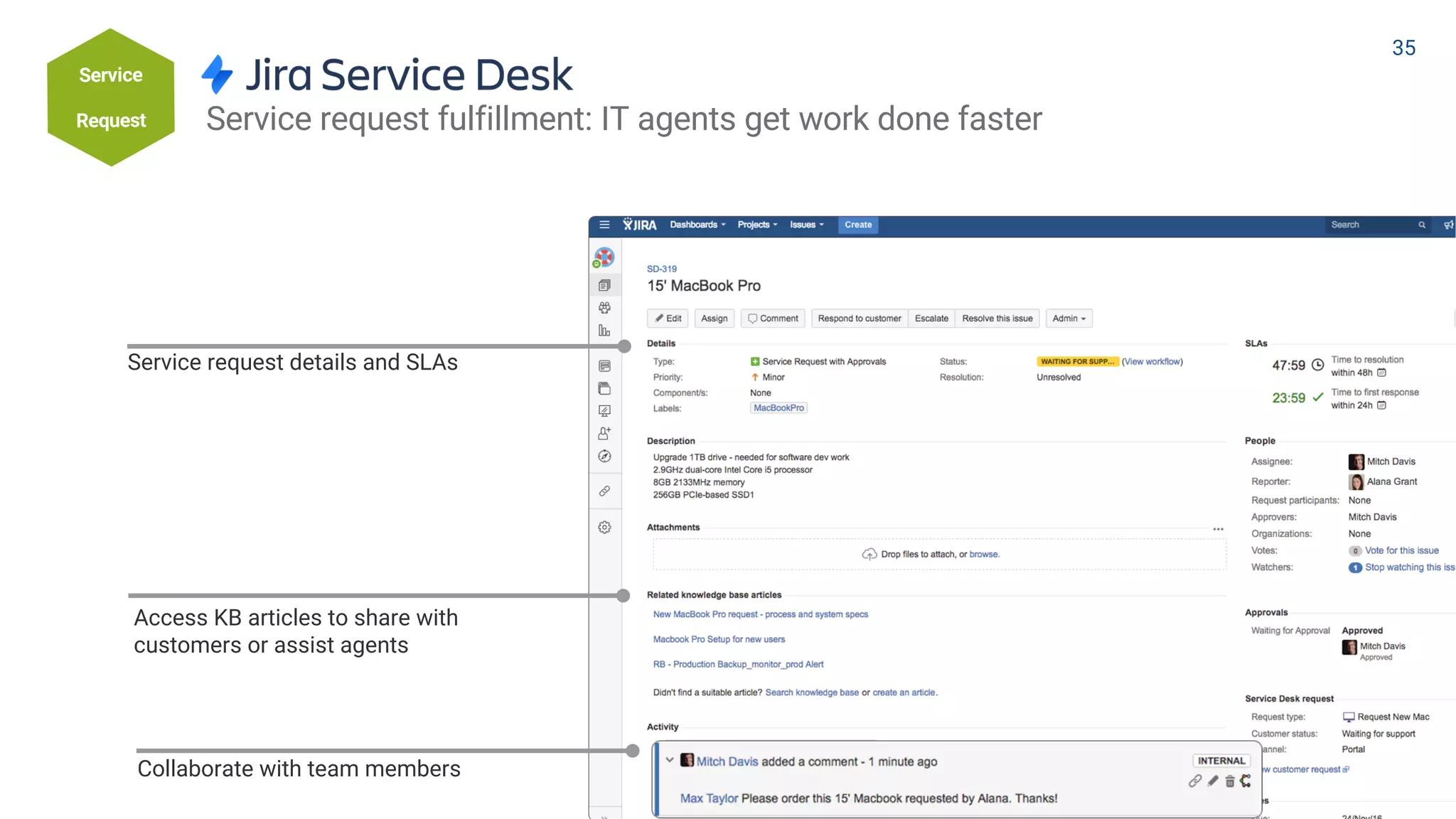 Service request fulfillment: IT agents get work done faster
Collaborate with team members
Access KB articles to share with
customers or assist agents
Service request details and SLAs
Service
Request
35
 