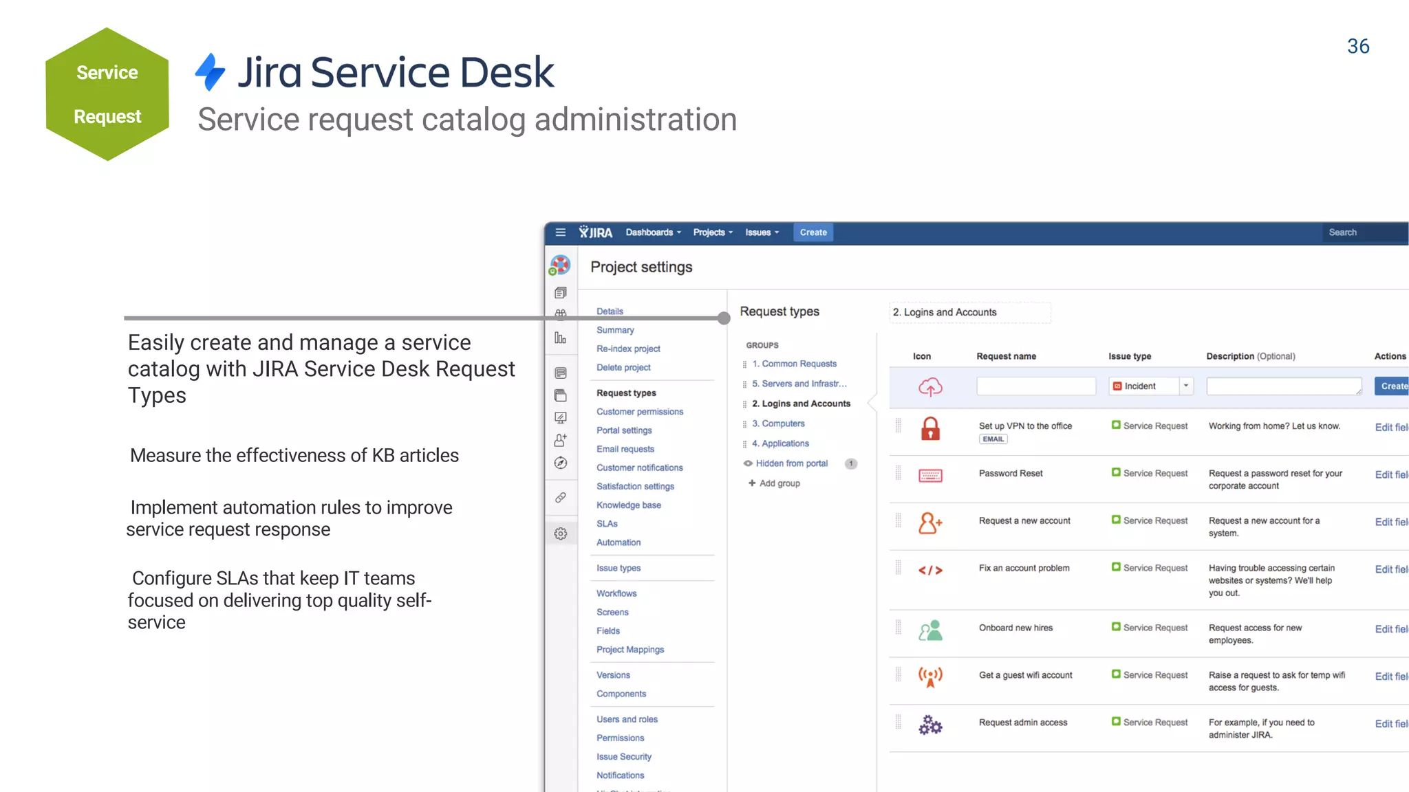 Service request catalog administration
Measure the effectiveness of KB articles
Easily create and manage a service
catalog with JIRA Service Desk Request
Types
Implement automation rules to improve
service request response
Configure SLAs that keep IT teams
focused on delivering top quality self-
service
Service
Request
36
 