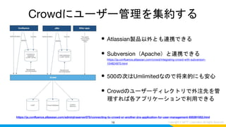 Crowdにユーザー管理を集約する
• Atlassian製品以外とも連携できる
• Subversion（Apache）と連携できる
https://ja.confluence.atlassian.com/crowd/integrating-crowd-with-subversion-
104824970.html
• 500の次はUmlimitedなので将来的にも安心
• Crowdのユーザーディレクトリで外注先を管
理すれば各アプリケーションで利用できる
19
https://ja.confluence.atlassian.com/adminjiraserver075/connecting-to-crowd-or-another-jira-application-for-user-management-935391052.html
 