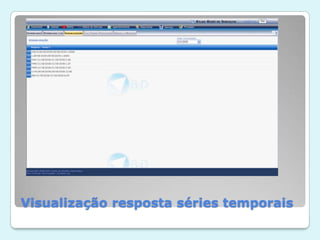 Visualização resposta séries temporais