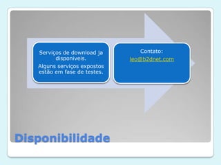 Disponibilidade