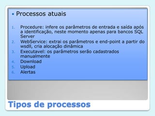 Tipos de processosProcessos atuaisProcedure: infere os parâmetros de entrada e saída após a identificação, neste momento apenas para bancos SQL ServerWebService: extrai os parâmetros e end-point a partir do wsdll, cria alocação dinâmicaExecutavel: os parâmetros serão cadastrados manualmenteDownloadUploadAlertas 