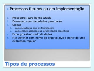 Tipos de processosProcessos futuros ou em implementaçãoProcedure: para banco OracleDownload com metadados para parseUpload com metadados para as formataçõescom encode associado as  propriedades especificasExpurgo estruturado de dadosFile watcher com nome do arquivo alvo a partir de uma expressão regular