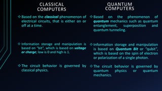 CLASSICAL
COMPUTERS
Based on the classical phenomenon of
electrical circuits, that is either on or
off at a time.
QUANTUM
COMPUTERS
Based on the phenomenon of
quantum mechanics such as quantum
entanglement, superposition and
quantum tunneling.
The circuit behavior is governed by
classical physics.
 Information storage and manipulation is
based on “bit”, which is based on voltage
or charge; low is 0 and high is 1.
Information storage and manipulation
is based on Quantum Bit or “qubit”,
which is based on the spin of electron
or polarization of a single photon.
The circuit behavior is governed by
quantum physics or quantum
mechanics.
 