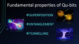 Fundamental properties of Qu-bits
SUPERPOSITION
ENTANGLEMENT
TUNNELLING
 