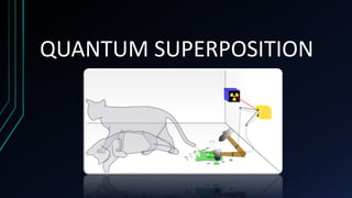 QUANTUM SUPERPOSITION
 