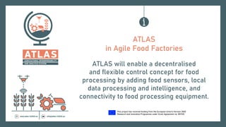 This project has received funding from the European Union’s Horizon 2020
Research and Innovation Programme under Grant Agreement no. 857125.
ATLAS
in Agile Food Factories
ATLAS will enable a decentralised
and flexible control concept for food
processing by adding food sensors, local
data processing and intelligence, and
connectivity to food processing equipment.
 