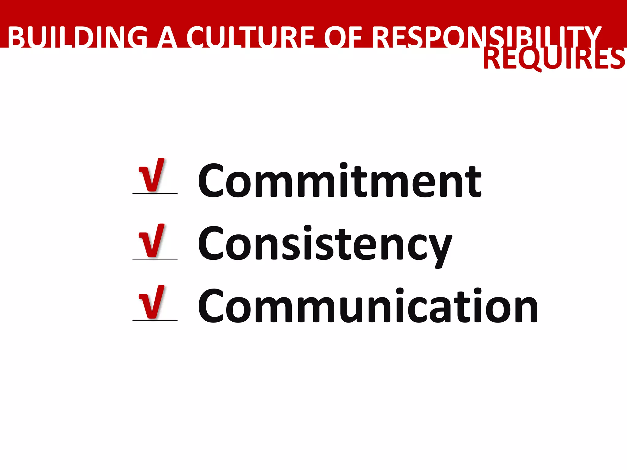 BUILDING	A	CULTURE	OF	RESPONSIBILITY
REQUIRES
Commitment
Consistency	
Communication
√
√
√
 