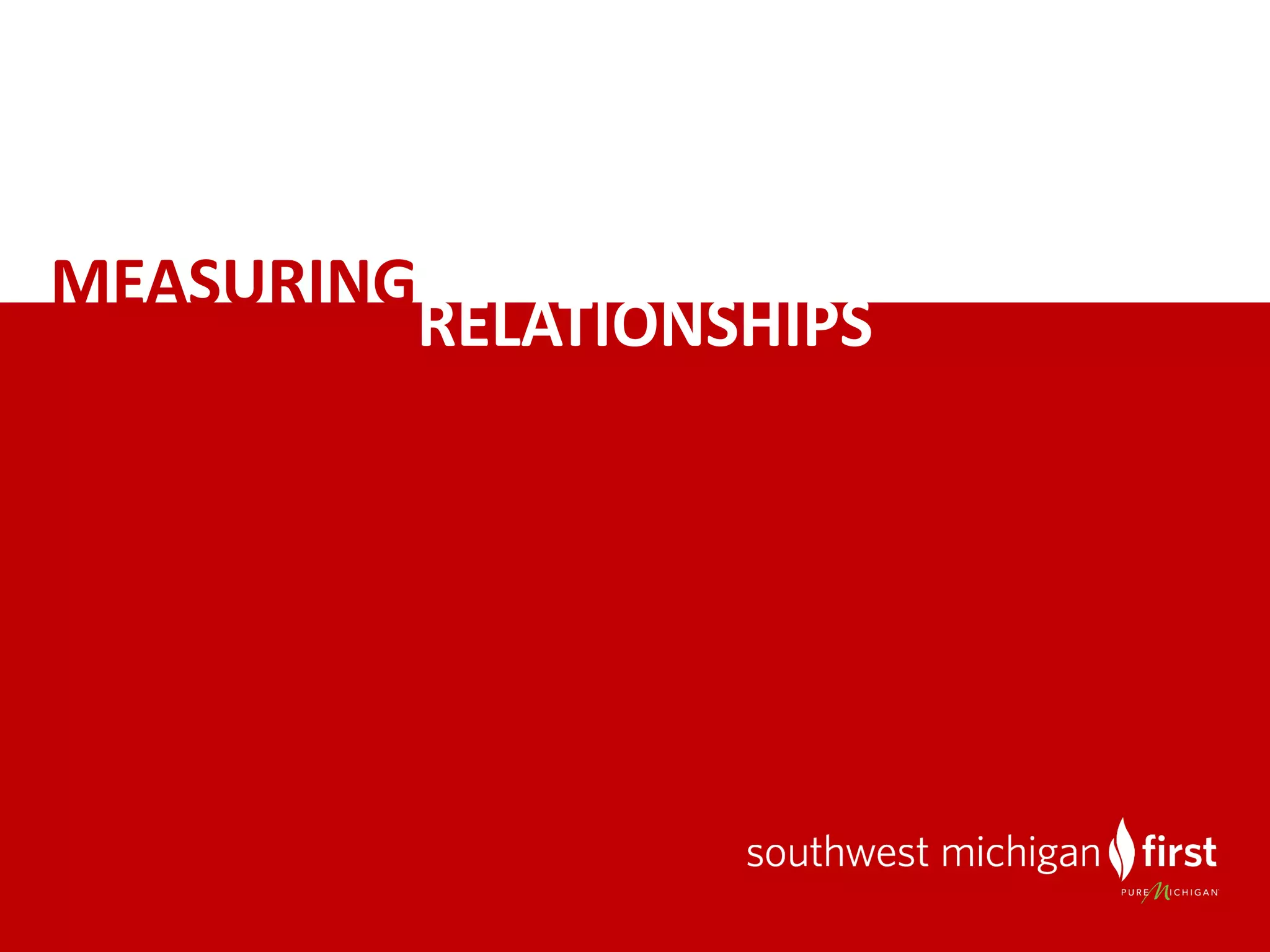 MEASURING
RELATIONSHIPS
 