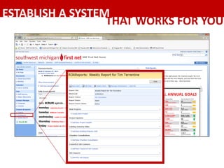 ESTABLISH	A	SYSTEM
THAT	WORKS	FOR	YOU
 