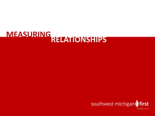 MEASURING
RELATIONSHIPS
 