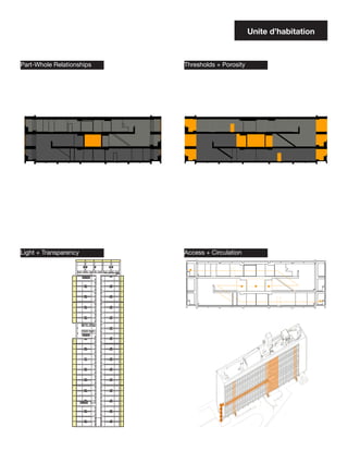 Unite d’habitation



Part-Whole Relationships   Thresholds + Porosity




Light + Transparency       Access + Circulation
 