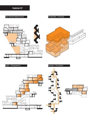 Habitat 67



Part-Whole Relationships   Thresholds + Porosity




Light + Transparency       Access + Circulation
 