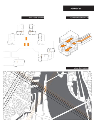 Habitat 67



Structure + Systems   Collective Infrastructure




                          Urban Connections
 