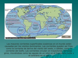 Las mayores corrientes superficiales oceánicas en el mundo están
 causadas por los vientos dominantes. Las corrientes pueden ser frías,
  como la corriente de deriva del viento del oeste, o cálidas, como la
  corriente del Golfo. Las corrientes circulan en trayectorias llamadas
giros, moviéndose como las agujas de un reloj en el hemisferio norte y
                          al contrario en el sur.
 