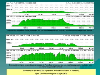Orientación Oeste-Este – Dos versiones: una con mucha exageración vertical y otra con menor exageración vertical.




  Orientación un tanto perpendicular a la costa de Perú. Dos versiones: una con mucha exageración vertical y otra
                                           con menor exageración vertical.

                    Guillermo H. Re -INGEODAV (Instituto de Geofísica Daniel A. Valencio)
                                    Dpto. Ciencias Geológicas FCEyN (UBA)
 