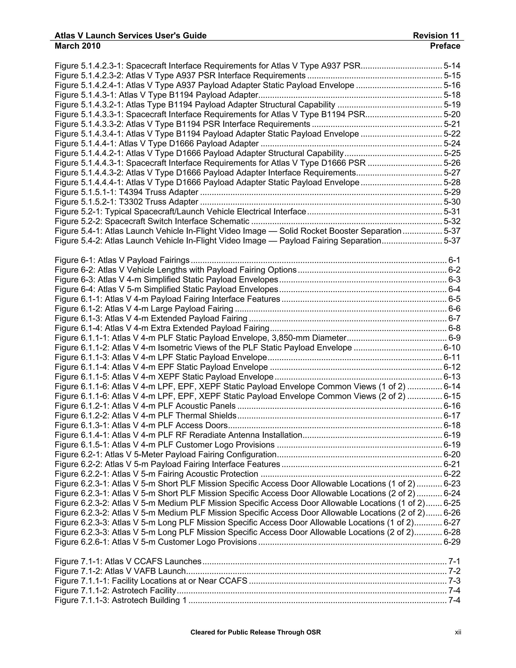 Atlas V Launch Services User's Guide
March 2010

Revision 11
Preface

Figure 5.1.4.2.3-1: Spacecraft Interface Requirements for Atlas V Type A937 PSR................................... 5-14
Figure 5.1.4.2.3-2: Atlas V Type A937 PSR Interface Requirements .......................................................... 5-15
Figure 5.1.4.2.4-1: Atlas V Type A937 Payload Adapter Static Payload Envelope ..................................... 5-16
Figure 5.1.4.3-1: Atlas V Type B1194 Payload Adapter............................................................................... 5-18
Figure 5.1.4.3.2-1: Atlas Type B1194 Payload Adapter Structural Capability ............................................. 5-19
Figure 5.1.4.3.3-1: Spacecraft Interface Requirements for Atlas V Type B1194 PSR................................. 5-20
Figure 5.1.4.3.3-2: Atlas V Type B1194 PSR Interface Requirements ........................................................ 5-21
Figure 5.1.4.3.4-1: Atlas V Type B1194 Payload Adapter Static Payload Envelope ................................... 5-22
Figure 5.1.4.4-1: Atlas V Type D1666 Payload Adapter .............................................................................. 5-24
Figure 5.1.4.4.2-1: Atlas V Type D1666 Payload Adapter Structural Capability.......................................... 5-25
Figure 5.1.4.4.3-1: Spacecraft Interface Requirements for Atlas V Type D1666 PSR ................................ 5-26
Figure 5.1.4.4.3-2: Atlas V Type D1666 Payload Adapter Interface Requirements..................................... 5-27
Figure 5.1.4.4.4-1: Atlas V Type D1666 Payload Adapter Static Payload Envelope ................................... 5-28
Figure 5.1.5.1-1: T4394 Truss Adapter ........................................................................................................ 5-29
Figure 5.1.5.2-1: T3302 Truss Adapter ........................................................................................................ 5-30
Figure 5.2-1: Typical Spacecraft/Launch Vehicle Electrical Interface.......................................................... 5-31
Figure 5.2-2: Spacecraft Switch Interface Schematic .................................................................................. 5-32
Figure 5.4-1: Atlas Launch Vehicle In-Flight Video Image — Solid Rocket Booster Separation ................. 5-37
Figure 5.4-2: Atlas Launch Vehicle In-Flight Video Image — Payload Fairing Separation.......................... 5-37
Figure 6-1: Atlas V Payload Fairings .............................................................................................................. 6-1
Figure 6-2: Atlas V Vehicle Lengths with Payload Fairing Options ................................................................ 6-2
Figure 6-3: Atlas V 4-m Simplified Static Payload Envelopes ........................................................................ 6-3
Figure 6-4: Atlas V 5-m Simplified Static Payload Envelopes ........................................................................ 6-4
Figure 6.1-1: Atlas V 4-m Payload Fairing Interface Features ....................................................................... 6-5
Figure 6.1-2: Atlas V 4-m Large Payload Fairing ........................................................................................... 6-6
Figure 6.1-3: Atlas V 4-m Extended Payload Fairing ..................................................................................... 6-7
Figure 6.1-4: Atlas V 4-m Extra Extended Payload Fairing............................................................................ 6-8
Figure 6.1.1-1: Atlas V 4-m PLF Static Payload Envelope, 3,850-mm Diameter........................................... 6-9
Figure 6.1.1-2: Atlas V 4-m Isometric Views of the PLF Static Payload Envelope ...................................... 6-10
Figure 6.1.1-3: Atlas V 4-m LPF Static Payload Envelope........................................................................... 6-11
Figure 6.1.1-4: Atlas V 4-m EPF Static Payload Envelope .......................................................................... 6-12
Figure 6.1.1-5: Atlas V 4-m XEPF Static Payload Envelope ........................................................................ 6-13
Figure 6.1.1-6: Atlas V 4-m LPF, EPF, XEPF Static Payload Envelope Common Views (1 of 2) ............... 6-14
Figure 6.1.1-6: Atlas V 4-m LPF, EPF, XEPF Static Payload Envelope Common Views (2 of 2) ............... 6-15
Figure 6.1.2-1: Atlas V 4-m PLF Acoustic Panels ........................................................................................ 6-16
Figure 6.1.2-2: Atlas V 4-m PLF Thermal Shields........................................................................................ 6-17
Figure 6.1.3-1: Atlas V 4-m PLF Access Doors............................................................................................ 6-18
Figure 6.1.4-1: Atlas V 4-m PLF RF Reradiate Antenna Installation............................................................ 6-19
Figure 6.1.5-1: Atlas V 4-m PLF Customer Logo Provisions ....................................................................... 6-19
Figure 6.2-1: Atlas V 5-Meter Payload Fairing Configuration....................................................................... 6-20
Figure 6.2-2: Atlas V 5-m Payload Fairing Interface Features ..................................................................... 6-21
Figure 6.2.2-1: Atlas V 5-m Fairing Acoustic Protection .............................................................................. 6-22
Figure 6.2.3-1: Atlas V 5-m Short PLF Mission Specific Access Door Allowable Locations (1 of 2) ........... 6-23
Figure 6.2.3-1: Atlas V 5-m Short PLF Mission Specific Access Door Allowable Locations (2 of 2) ........... 6-24
Figure 6.2.3-2: Atlas V 5-m Medium PLF Mission Specific Access Door Allowable Locations (1 of 2)....... 6-25
Figure 6.2.3-2: Atlas V 5-m Medium PLF Mission Specific Access Door Allowable Locations (2 of 2)....... 6-26
Figure 6.2.3-3: Atlas V 5-m Long PLF Mission Specific Access Door Allowable Locations (1 of 2)............ 6-27
Figure 6.2.3-3: Atlas V 5-m Long PLF Mission Specific Access Door Allowable Locations (2 of 2)............ 6-28
Figure 6.2.6-1: Atlas V 5-m Customer Logo Provisions ............................................................................... 6-29
Figure 7.1-1: Atlas V CCAFS Launches ......................................................................................................... 7-1
Figure 7.1-2: Atlas V VAFB Launch................................................................................................................ 7-2
Figure 7.1.1-1: Facility Locations at or Near CCAFS ..................................................................................... 7-3
Figure 7.1.1-2: Astrotech Facility.................................................................................................................... 7-4
Figure 7.1.1-3: Astrotech Building 1 ............................................................................................................... 7-4

Cleared for Public Release Through OSR

xii

 