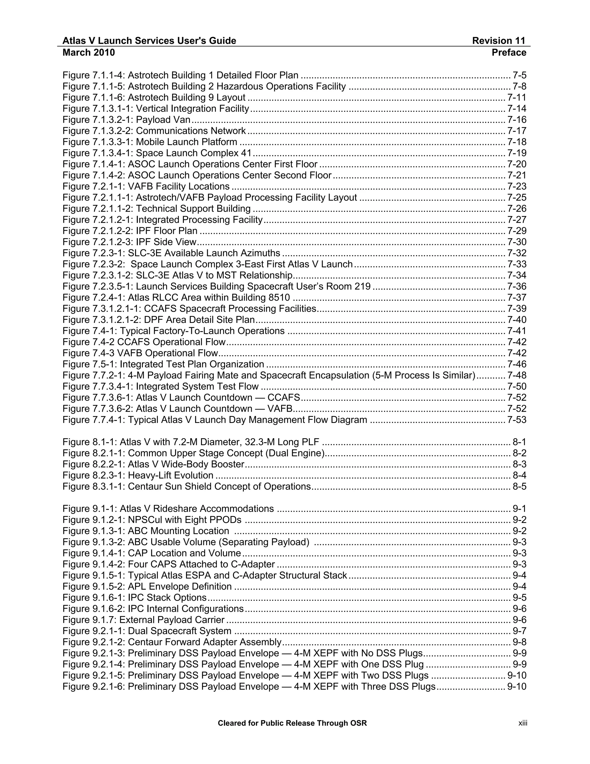 Atlas V Launch Services User's Guide
March 2010

Revision 11
Preface

Figure 7.1.1-4: Astrotech Building 1 Detailed Floor Plan ............................................................................... 7-5
Figure 7.1.1-5: Astrotech Building 2 Hazardous Operations Facility ............................................................. 7-8
Figure 7.1.1-6: Astrotech Building 9 Layout ................................................................................................. 7-11
Figure 7.1.3.1-1: Vertical Integration Facility................................................................................................ 7-14
Figure 7.1.3.2-1: Payload Van...................................................................................................................... 7-16
Figure 7.1.3.2-2: Communications Network ................................................................................................. 7-17
Figure 7.1.3.3-1: Mobile Launch Platform .................................................................................................... 7-18
Figure 7.1.3.4-1: Space Launch Complex 41............................................................................................... 7-19
Figure 7.1.4-1: ASOC Launch Operations Center First Floor ...................................................................... 7-20
Figure 7.1.4-2: ASOC Launch Operations Center Second Floor ................................................................. 7-21
Figure 7.2.1-1: VAFB Facility Locations ....................................................................................................... 7-23
Figure 7.2.1.1-1: Astrotech/VAFB Payload Processing Facility Layout ....................................................... 7-25
Figure 7.2.1.1-2: Technical Support Building ............................................................................................... 7-26
Figure 7.2.1.2-1: Integrated Processing Facility........................................................................................... 7-27
Figure 7.2.1.2-2: IPF Floor Plan ................................................................................................................... 7-29
Figure 7.2.1.2-3: IPF Side View.................................................................................................................... 7-30
Figure 7.2.3-1: SLC-3E Available Launch Azimuths .................................................................................... 7-32
Figure 7.2.3-2: Space Launch Complex 3-East First Atlas V Launch ......................................................... 7-33
Figure 7.2.3.1-2: SLC-3E Atlas V to MST Relationship................................................................................ 7-34
Figure 7.2.3.5-1: Launch Services Building Spacecraft User’s Room 219 .................................................. 7-36
Figure 7.2.4-1: Atlas RLCC Area within Building 8510 ................................................................................ 7-37
Figure 7.3.1.2.1-1: CCAFS Spacecraft Processing Facilities....................................................................... 7-39
Figure 7.3.1.2.1-2: DPF Area Detail Site Plan.............................................................................................. 7-40
Figure 7.4-1: Typical Factory-To-Launch Operations .................................................................................. 7-41
Figure 7.4-2 CCAFS Operational Flow......................................................................................................... 7-42
Figure 7.4-3 VAFB Operational Flow............................................................................................................ 7-42
Figure 7.5-1: Integrated Test Plan Organization .......................................................................................... 7-46
Figure 7.7.2-1: 4-M Payload Fairing Mate and Spacecraft Encapsulation (5-M Process Is Similar)........... 7-48
Figure 7.7.3.4-1: Integrated System Test Flow ............................................................................................ 7-50
Figure 7.7.3.6-1: Atlas V Launch Countdown — CCAFS............................................................................. 7-52
Figure 7.7.3.6-2: Atlas V Launch Countdown — VAFB................................................................................ 7-52
Figure 7.7.4-1: Typical Atlas V Launch Day Management Flow Diagram ................................................... 7-53
Figure 8.1-1: Atlas V with 7.2-M Diameter, 32.3-M Long PLF ....................................................................... 8-1
Figure 8.2.1-1: Common Upper Stage Concept (Dual Engine)...................................................................... 8-2
Figure 8.2.2-1: Atlas V Wide-Body Booster.................................................................................................... 8-3
Figure 8.2.3-1: Heavy-Lift Evolution ............................................................................................................... 8-4
Figure 8.3.1-1: Centaur Sun Shield Concept of Operations........................................................................... 8-5
Figure 9.1-1: Atlas V Rideshare Accommodations ........................................................................................ 9-1
Figure 9.1.2-1: NPSCul with Eight PPODs .................................................................................................... 9-2
Figure 9.1.3-1: ABC Mounting Location ........................................................................................................ 9-2
Figure 9.1.3-2: ABC Usable Volume (Separating Payload) .......................................................................... 9-3
Figure 9.1.4-1: CAP Location and Volume..................................................................................................... 9-3
Figure 9.1.4-2: Four CAPS Attached to C-Adapter ........................................................................................ 9-3
Figure 9.1.5-1: Typical Atlas ESPA and C-Adapter Structural Stack ............................................................. 9-4
Figure 9.1.5-2: APL Envelope Definition ........................................................................................................ 9-4
Figure 9.1.6-1: IPC Stack Options.................................................................................................................. 9-5
Figure 9.1.6-2: IPC Internal Configurations.................................................................................................... 9-6
Figure 9.1.7: External Payload Carrier ........................................................................................................... 9-6
Figure 9.2.1-1: Dual Spacecraft System ........................................................................................................ 9-7
Figure 9.2.1-2: Centaur Forward Adapter Assembly...................................................................................... 9-8
Figure 9.2.1-3: Preliminary DSS Payload Envelope — 4-M XEPF with No DSS Plugs................................. 9-9
Figure 9.2.1-4: Preliminary DSS Payload Envelope — 4-M XEPF with One DSS Plug ................................ 9-9
Figure 9.2.1-5: Preliminary DSS Payload Envelope — 4-M XEPF with Two DSS Plugs ............................ 9-10
Figure 9.2.1-6: Preliminary DSS Payload Envelope — 4-M XEPF with Three DSS Plugs.......................... 9-10

Cleared for Public Release Through OSR

xiii

 