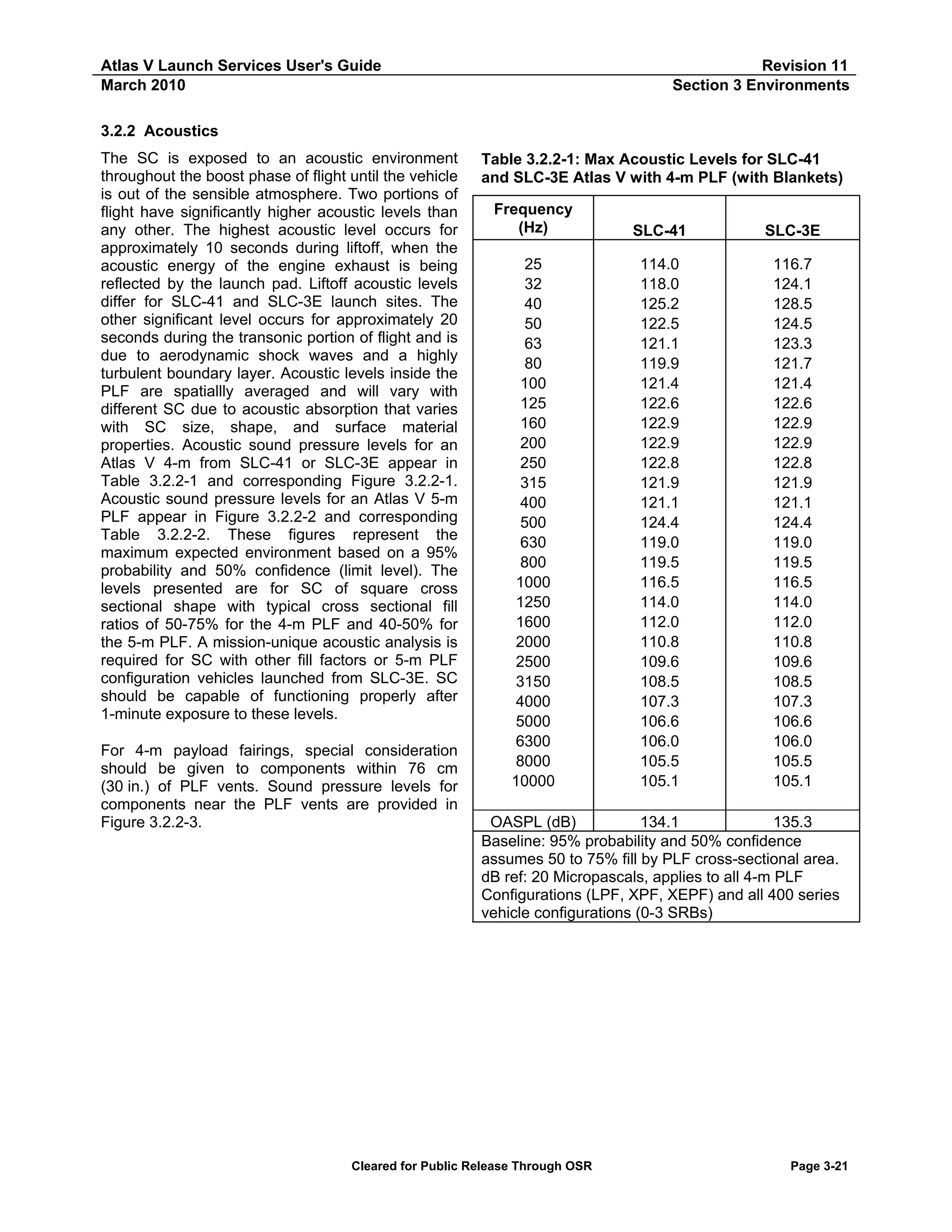 Atlas V Launch Services User's Guide
March 2010

Revision 11
Section 3 Environments

3.2.2 Acoustics
The SC is exposed to an acoustic environment
throughout the boost phase of flight until the vehicle
is out of the sensible atmosphere. Two portions of
flight have significantly higher acoustic levels than
any other. The highest acoustic level occurs for
approximately 10 seconds during liftoff, when the
acoustic energy of the engine exhaust is being
reflected by the launch pad. Liftoff acoustic levels
differ for SLC-41 and SLC-3E launch sites. The
other significant level occurs for approximately 20
seconds during the transonic portion of flight and is
due to aerodynamic shock waves and a highly
turbulent boundary layer. Acoustic levels inside the
PLF are spatiallly averaged and will vary with
different SC due to acoustic absorption that varies
with SC size, shape, and surface material
properties. Acoustic sound pressure levels for an
Atlas V 4-m from SLC-41 or SLC-3E appear in
Table 3.2.2-1 and corresponding Figure 3.2.2-1.
Acoustic sound pressure levels for an Atlas V 5-m
PLF appear in Figure 3.2.2-2 and corresponding
Table 3.2.2-2. These figures represent the
maximum expected environment based on a 95%
probability and 50% confidence (limit level). The
levels presented are for SC of square cross
sectional shape with typical cross sectional fill
ratios of 50-75% for the 4-m PLF and 40-50% for
the 5-m PLF. A mission-unique acoustic analysis is
required for SC with other fill factors or 5-m PLF
configuration vehicles launched from SLC-3E. SC
should be capable of functioning properly after
1-minute exposure to these levels.
For 4-m payload fairings, special consideration
should be given to components within 76 cm
(30 in.) of PLF vents. Sound pressure levels for
components near the PLF vents are provided in
Figure 3.2.2-3.

Table 3.2.2-1: Max Acoustic Levels for SLC-41
and SLC-3E Atlas V with 4-m PLF (with Blankets)
Frequency
(Hz)

SLC-41

SLC-3E

25
32
40
50
63
80
100
125
160
200
250
315
400
500
630
800
1000
1250
1600
2000
2500
3150
4000
5000
6300
8000
10000

114.0
118.0
125.2
122.5
121.1
119.9
121.4
122.6
122.9
122.9
122.8
121.9
121.1
124.4
119.0
119.5
116.5
114.0
112.0
110.8
109.6
108.5
107.3
106.6
106.0
105.5
105.1

116.7
124.1
128.5
124.5
123.3
121.7
121.4
122.6
122.9
122.9
122.8
121.9
121.1
124.4
119.0
119.5
116.5
114.0
112.0
110.8
109.6
108.5
107.3
106.6
106.0
105.5
105.1

OASPL (dB)
134.1
135.3
Baseline: 95% probability and 50% confidence
assumes 50 to 75% fill by PLF cross-sectional area.
dB ref: 20 Micropascals, applies to all 4-m PLF
Configurations (LPF, XPF, XEPF) and all 400 series
vehicle configurations (0-3 SRBs)

Cleared for Public Release Through OSR

Page 3-21

 