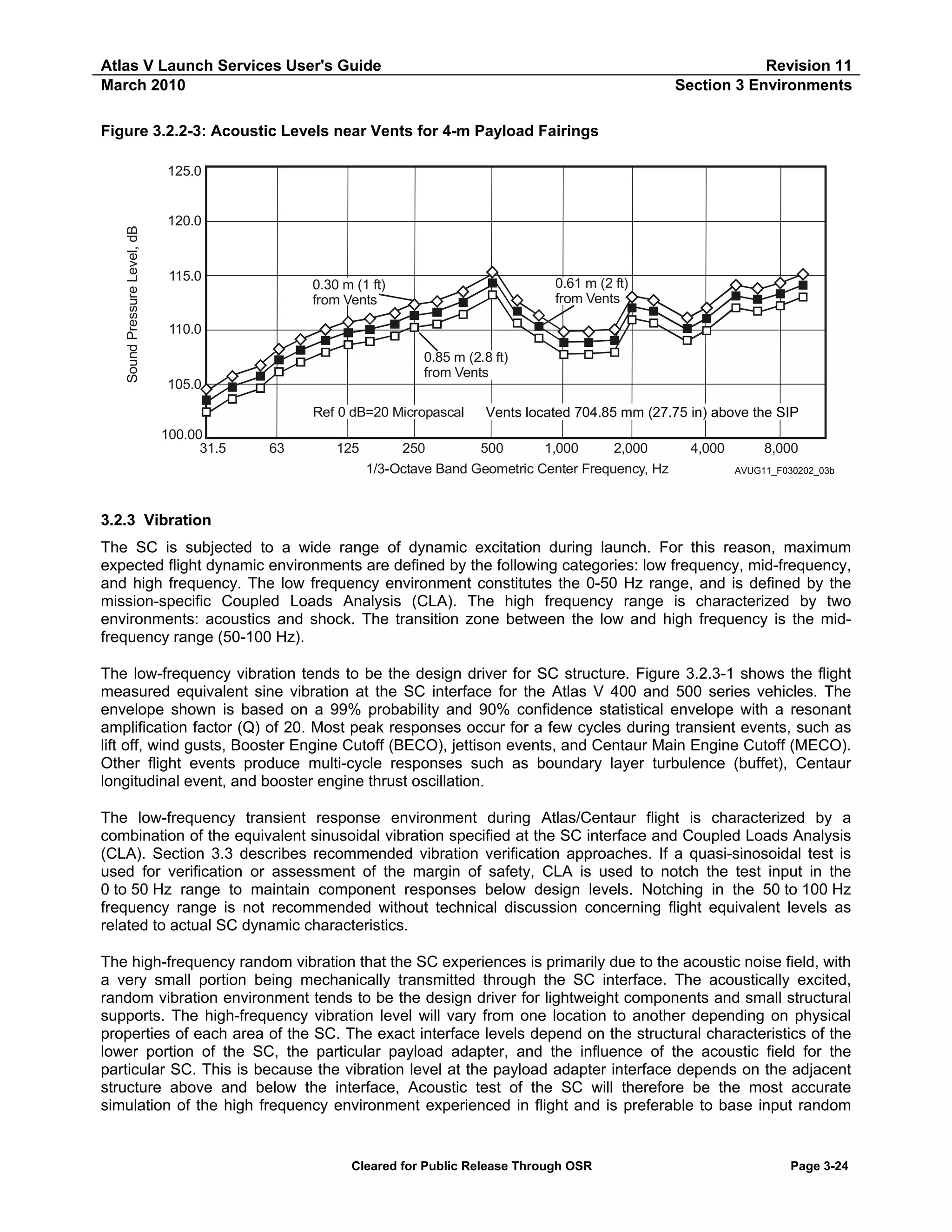 Atlas V Launch Services User's Guide
March 2010

Revision 11
Section 3 Environments

Figure 3.2.2-3: Acoustic Levels near Vents for 4-m Payload Fairings

Sound Pressure Level, dB

125.0

120.0

115.0

0.61 m (2 ft)
from Vents

0.30 m (1 ft)
from Vents

110.0
0.85 m (2.8 ft)
from Vents

105.0

Ref 0 dB=20 Micropascal
100.00
31.5

63

125

Vents located 704.85 mm (27.75 in) above the SIP

1,000
250
500
2,000
1/3-Octave Band Geometric Center Frequency, Hz

4,000

8,000
AVUG11_F030202_03b

3.2.3 Vibration
The SC is subjected to a wide range of dynamic excitation during launch. For this reason, maximum
expected flight dynamic environments are defined by the following categories: low frequency, mid-frequency,
and high frequency. The low frequency environment constitutes the 0-50 Hz range, and is defined by the
mission-specific Coupled Loads Analysis (CLA). The high frequency range is characterized by two
environments: acoustics and shock. The transition zone between the low and high frequency is the midfrequency range (50-100 Hz).
The low-frequency vibration tends to be the design driver for SC structure. Figure 3.2.3-1 shows the flight
measured equivalent sine vibration at the SC interface for the Atlas V 400 and 500 series vehicles. The
envelope shown is based on a 99% probability and 90% confidence statistical envelope with a resonant
amplification factor (Q) of 20. Most peak responses occur for a few cycles during transient events, such as
lift off, wind gusts, Booster Engine Cutoff (BECO), jettison events, and Centaur Main Engine Cutoff (MECO).
Other flight events produce multi-cycle responses such as boundary layer turbulence (buffet), Centaur
longitudinal event, and booster engine thrust oscillation.
The low-frequency transient response environment during Atlas/Centaur flight is characterized by a
combination of the equivalent sinusoidal vibration specified at the SC interface and Coupled Loads Analysis
(CLA). Section 3.3 describes recommended vibration verification approaches. If a quasi-sinosoidal test is
used for verification or assessment of the margin of safety, CLA is used to notch the test input in the
0 to 50 Hz range to maintain component responses below design levels. Notching in the 50 to 100 Hz
frequency range is not recommended without technical discussion concerning flight equivalent levels as
related to actual SC dynamic characteristics.
The high-frequency random vibration that the SC experiences is primarily due to the acoustic noise field, with
a very small portion being mechanically transmitted through the SC interface. The acoustically excited,
random vibration environment tends to be the design driver for lightweight components and small structural
supports. The high-frequency vibration level will vary from one location to another depending on physical
properties of each area of the SC. The exact interface levels depend on the structural characteristics of the
lower portion of the SC, the particular payload adapter, and the influence of the acoustic field for the
particular SC. This is because the vibration level at the payload adapter interface depends on the adjacent
structure above and below the interface, Acoustic test of the SC will therefore be the most accurate
simulation of the high frequency environment experienced in flight and is preferable to base input random

Cleared for Public Release Through OSR

Page 3-24

 