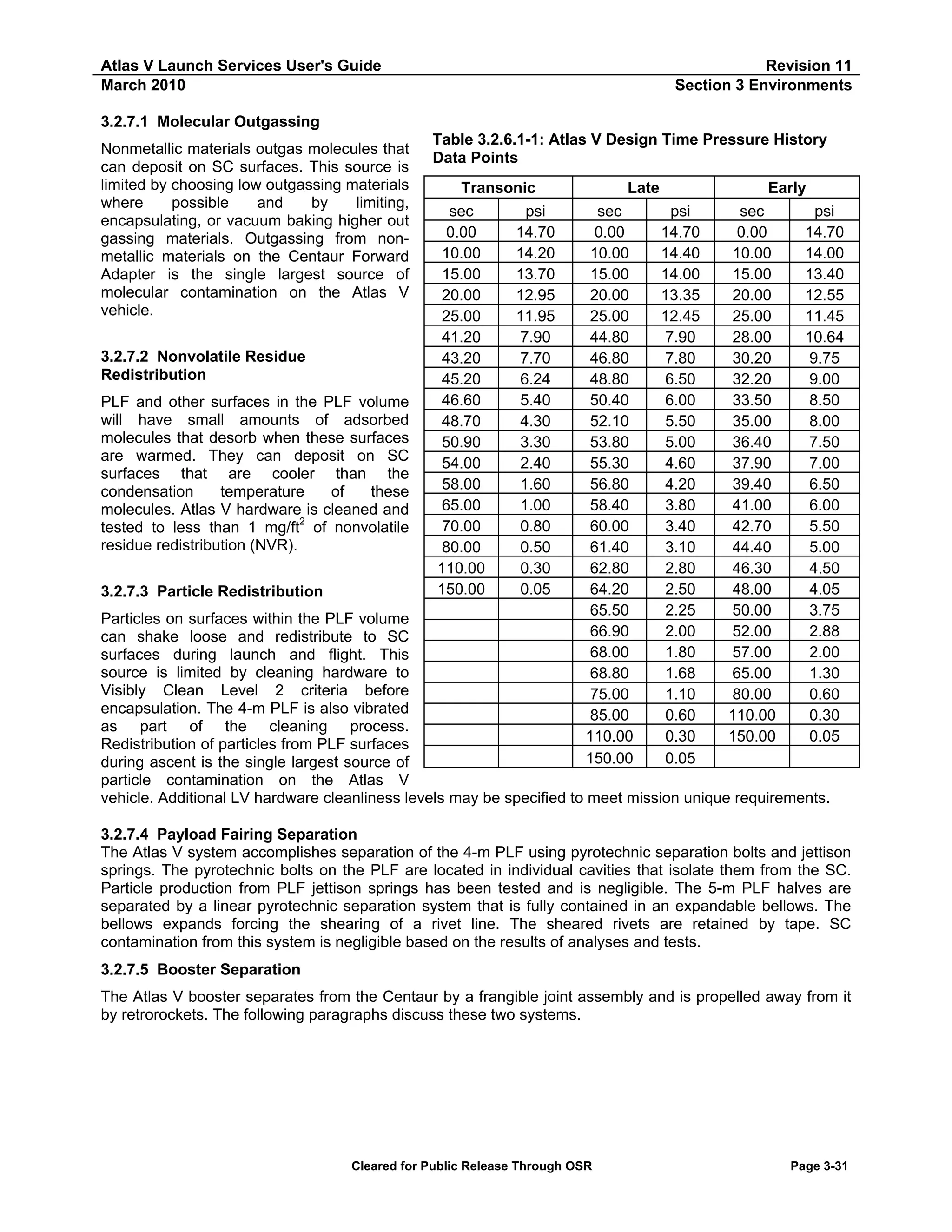 Atlas V Launch Services User's Guide
March 2010

Revision 11
Section 3 Environments

3.2.7.1 Molecular Outgassing
Nonmetallic materials outgas molecules that
can deposit on SC surfaces. This source is
limited by choosing low outgassing materials
where
possible
and
by
limiting,
encapsulating, or vacuum baking higher out
gassing materials. Outgassing from nonmetallic materials on the Centaur Forward
Adapter is the single largest source of
molecular contamination on the Atlas V
vehicle.
3.2.7.2 Nonvolatile Residue
Redistribution
PLF and other surfaces in the PLF volume
will have small amounts of adsorbed
molecules that desorb when these surfaces
are warmed. They can deposit on SC
surfaces that are cooler than the
condensation
temperature
of
these
molecules. Atlas V hardware is cleaned and
2
tested to less than 1 mg/ft of nonvolatile
residue redistribution (NVR).
3.2.7.3 Particle Redistribution

Table 3.2.6.1-1: Atlas V Design Time Pressure History
Data Points
Transonic
sec
psi
0.00
14.70
10.00
14.20
15.00
13.70
20.00
12.95
25.00
11.95
41.20
7.90
43.20
7.70
45.20
6.24
46.60
5.40
48.70
4.30
50.90
3.30
54.00
2.40
58.00
1.60
65.00
1.00
70.00
0.80
80.00
0.50
110.00
0.30
150.00
0.05

Late
sec
psi
0.00
14.70
10.00
14.40
15.00
14.00
20.00
13.35
25.00
12.45
44.80
7.90
46.80
7.80
48.80
6.50
50.40
6.00
52.10
5.50
53.80
5.00
55.30
4.60
56.80
4.20
58.40
3.80
60.00
3.40
61.40
3.10
62.80
2.80
64.20
2.50
65.50
2.25
66.90
2.00
68.00
1.80
68.80
1.68
75.00
1.10
85.00
0.60
110.00
0.30
150.00
0.05

Early
sec
psi
0.00
14.70
10.00
14.00
15.00
13.40
20.00
12.55
25.00
11.45
28.00
10.64
30.20
9.75
32.20
9.00
33.50
8.50
35.00
8.00
36.40
7.50
37.90
7.00
39.40
6.50
41.00
6.00
42.70
5.50
44.40
5.00
46.30
4.50
48.00
4.05
50.00
3.75
52.00
2.88
57.00
2.00
65.00
1.30
80.00
0.60
110.00
0.30
150.00
0.05

Particles on surfaces within the PLF volume
can shake loose and redistribute to SC
surfaces during launch and flight. This
source is limited by cleaning hardware to
Visibly Clean Level 2 criteria before
encapsulation. The 4-m PLF is also vibrated
as part of the cleaning process.
Redistribution of particles from PLF surfaces
during ascent is the single largest source of
particle contamination on the Atlas V
vehicle. Additional LV hardware cleanliness levels may be specified to meet mission unique requirements.

3.2.7.4 Payload Fairing Separation
The Atlas V system accomplishes separation of the 4-m PLF using pyrotechnic separation bolts and jettison
springs. The pyrotechnic bolts on the PLF are located in individual cavities that isolate them from the SC.
Particle production from PLF jettison springs has been tested and is negligible. The 5-m PLF halves are
separated by a linear pyrotechnic separation system that is fully contained in an expandable bellows. The
bellows expands forcing the shearing of a rivet line. The sheared rivets are retained by tape. SC
contamination from this system is negligible based on the results of analyses and tests.
3.2.7.5 Booster Separation
The Atlas V booster separates from the Centaur by a frangible joint assembly and is propelled away from it
by retrorockets. The following paragraphs discuss these two systems.

Cleared for Public Release Through OSR

Page 3-31

 