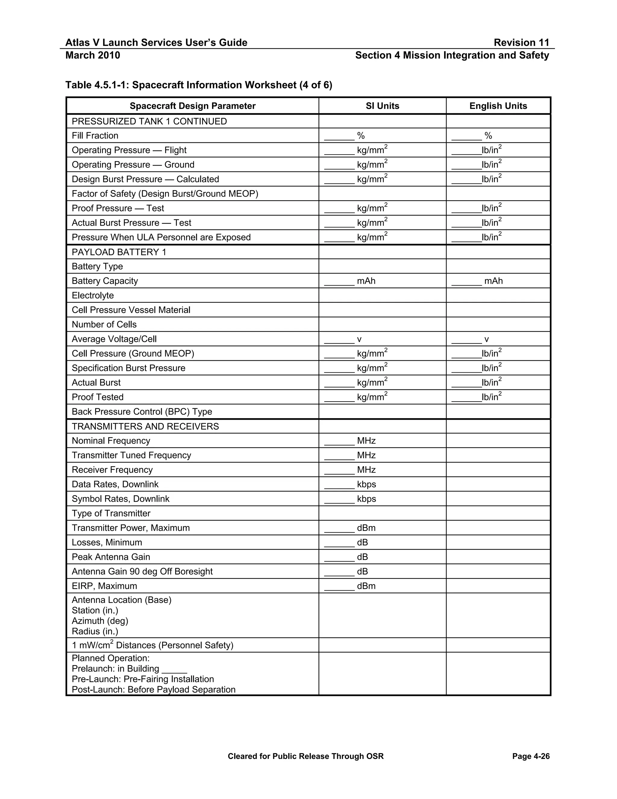 Atlas V Launch Services User’s Guide
March 2010

Revision 11
Section 4 Mission Integration and Safety

Table 4.5.1-1: Spacecraft Information Worksheet (4 of 6)
Spacecraft Design Parameter

SI Units

English Units

PRESSURIZED TANK 1 CONTINUED
Fill Fraction

______ %

Operating Pressure — Flight

______ kg/mm

______ %
______lb/in

Operating Pressure — Ground

______ kg/mm2

______lb/in2

Design Burst Pressure — Calculated

______ kg/mm2

______lb/in2

______ kg/mm2

______lb/in2

Actual Burst Pressure — Test

2

______ kg/mm

______lb/in2

Pressure When ULA Personnel are Exposed

______ kg/mm2

______lb/in2

______ mAh

______ mAh

2

2

Factor of Safety (Design Burst/Ground MEOP)
Proof Pressure — Test

PAYLOAD BATTERY 1
Battery Type
Battery Capacity
Electrolyte
Cell Pressure Vessel Material
Number of Cells
Average Voltage/Cell

______ v

______ v

______ kg/mm

2

______lb/in2

Specification Burst Pressure

______ kg/mm

2

______lb/in2

Actual Burst

______ kg/mm2

______lb/in2

Proof Tested

______ kg/mm2

______lb/in2

Cell Pressure (Ground MEOP)

Back Pressure Control (BPC) Type
TRANSMITTERS AND RECEIVERS
Nominal Frequency

______ MHz

Transmitter Tuned Frequency

______ MHz

Receiver Frequency

______ MHz

Data Rates, Downlink

______ kbps

Symbol Rates, Downlink

______ kbps

Type of Transmitter
Transmitter Power, Maximum

______ dBm

Losses, Minimum

______ dB

Peak Antenna Gain

______ dB

Antenna Gain 90 deg Off Boresight

______ dB

EIRP, Maximum

______ dBm

Antenna Location (Base)
Station (in.)
Azimuth (deg)
Radius (in.)
1 mW/cm2 Distances (Personnel Safety)
Planned Operation:
Prelaunch: in Building _____
Pre-Launch: Pre-Fairing Installation
Post-Launch: Before Payload Separation

Cleared for Public Release Through OSR

Page 4-26

 