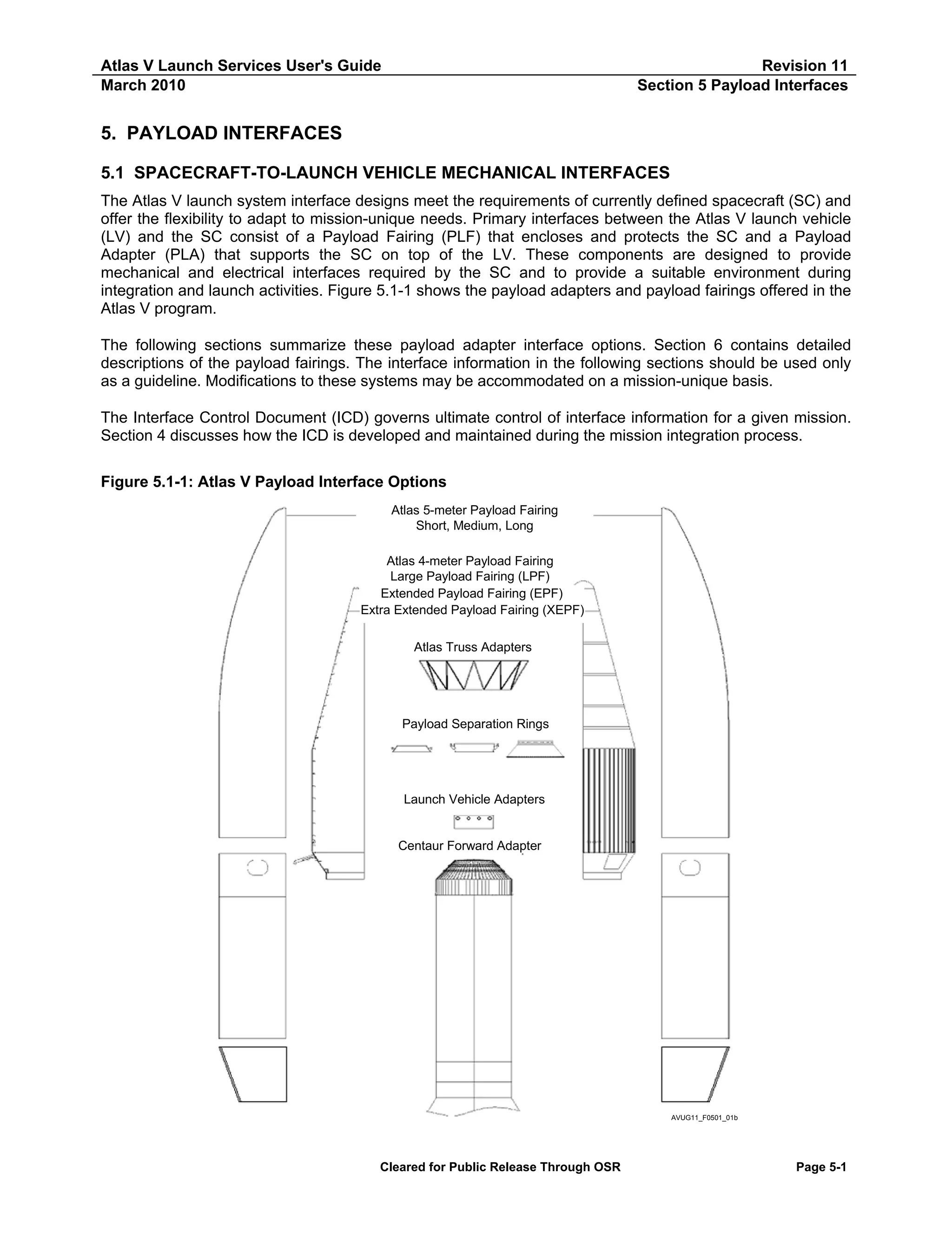 Atlas V Launch Services User's Guide
March 2010

Revision 11
Section 5 Payload Interfaces

5. PAYLOAD INTERFACES
5.1 SPACECRAFT-TO-LAUNCH VEHICLE MECHANICAL INTERFACES
The Atlas V launch system interface designs meet the requirements of currently defined spacecraft (SC) and
offer the flexibility to adapt to mission-unique needs. Primary interfaces between the Atlas V launch vehicle
(LV) and the SC consist of a Payload Fairing (PLF) that encloses and protects the SC and a Payload
Adapter (PLA) that supports the SC on top of the LV. These components are designed to provide
mechanical and electrical interfaces required by the SC and to provide a suitable environment during
integration and launch activities. Figure 5.1-1 shows the payload adapters and payload fairings offered in the
Atlas V program.
The following sections summarize these payload adapter interface options. Section 6 contains detailed
descriptions of the payload fairings. The interface information in the following sections should be used only
as a guideline. Modifications to these systems may be accommodated on a mission-unique basis.
The Interface Control Document (ICD) governs ultimate control of interface information for a given mission.
Section 4 discusses how the ICD is developed and maintained during the mission integration process.
Figure 5.1-1: Atlas V Payload Interface Options
Atlas 5-meter Payload Fairing
Short, Medium, Long
Atlas 4-meter Payload Fairing
Large Payload Fairing (LPF)
Extended Payload Fairing (EPF)
Extra Extended Payload Fairing (XEPF)
Atlas Truss Adapters

Payload Separation Rings

Launch Vehicle Adapters

Centaur Forward Adapter

AVUG11_F0501_01b

Cleared for Public Release Through OSR

Page 5-1

 