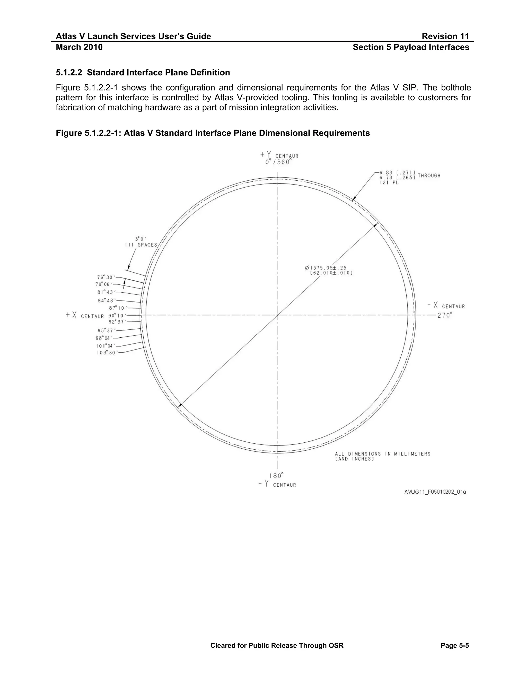 Atlas V Launch Services User's Guide
March 2010

Revision 11
Section 5 Payload Interfaces

5.1.2.2 Standard Interface Plane Definition
Figure 5.1.2.2-1 shows the configuration and dimensional requirements for the Atlas V SIP. The bolthole
pattern for this interface is controlled by Atlas V-provided tooling. This tooling is available to customers for
fabrication of matching hardware as a part of mission integration activities.
Figure 5.1.2.2-1: Atlas V Standard Interface Plane Dimensional Requirements

Cleared for Public Release Through OSR

Page 5-5

 