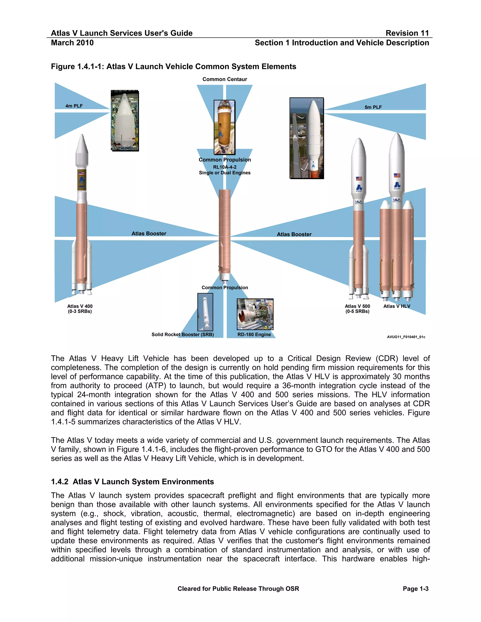 Atlas V Launch Services User's Guide
March 2010

Revision 11
Section 1 Introduction and Vehicle Description

Figure 1.4.1-1: Atlas V Launch Vehicle Common System Elements
Common Centaur

4m PLF

5m PLF

Common Propulsion
RL10A-4-2
Single or Dual Engines

Atlas Booster

Atlas Booster

Common Propulsion

Atlas V 400
(0-3 SRBs)

Atlas V 500
(0-5 SRBs)

Solid Rocket Booster (SRB)

RD-180 Engine

Atlas V HLV

AVUG11_F010401_01c

The Atlas V Heavy Lift Vehicle has been developed up to a Critical Design Review (CDR) level of
completeness. The completion of the design is currently on hold pending firm mission requirements for this
level of performance capability. At the time of this publication, the Atlas V HLV is approximately 30 months
from authority to proceed (ATP) to launch, but would require a 36-month integration cycle instead of the
typical 24-month integration shown for the Atlas V 400 and 500 series missions. The HLV information
contained in various sections of this Atlas V Launch Services User’s Guide are based on analyses at CDR
and flight data for identical or similar hardware flown on the Atlas V 400 and 500 series vehicles. Figure
1.4.1-5 summarizes characteristics of the Atlas V HLV.
The Atlas V today meets a wide variety of commercial and U.S. government launch requirements. The Atlas
V family, shown in Figure 1.4.1-6, includes the flight-proven performance to GTO for the Atlas V 400 and 500
series as well as the Atlas V Heavy Lift Vehicle, which is in development.
1.4.2 Atlas V Launch System Environments
The Atlas V launch system provides spacecraft preflight and flight environments that are typically more
benign than those available with other launch systems. All environments specified for the Atlas V launch
system (e.g., shock, vibration, acoustic, thermal, electromagnetic) are based on in-depth engineering
analyses and flight testing of existing and evolved hardware. These have been fully validated with both test
and flight telemetry data. Flight telemetry data from Atlas V vehicle configurations are continually used to
update these environments as required. Atlas V verifies that the customer's flight environments remained
within specified levels through a combination of standard instrumentation and analysis, or with use of
additional mission-unique instrumentation near the spacecraft interface. This hardware enables high-

Cleared for Public Release Through OSR

Page 1-3

 