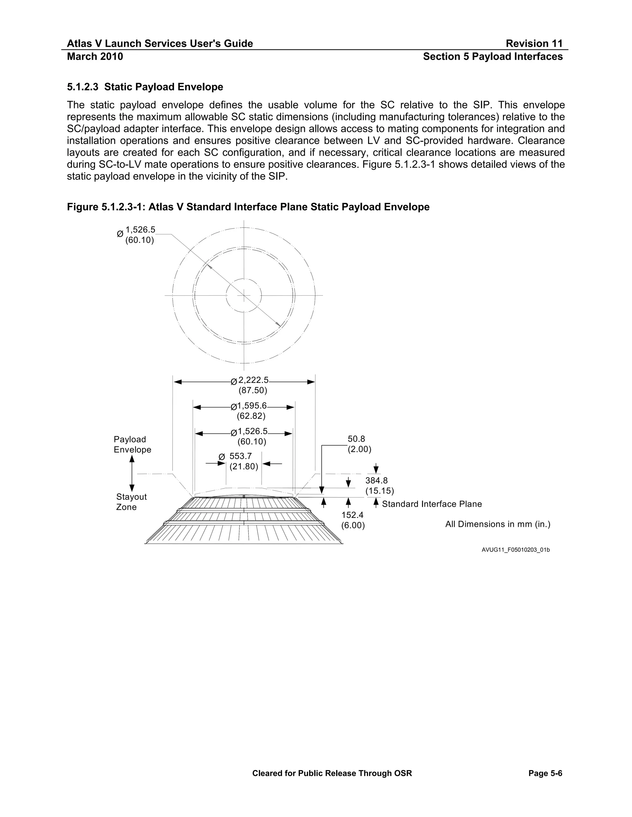 Atlas V Launch Services User's Guide
March 2010

Revision 11
Section 5 Payload Interfaces

5.1.2.3 Static Payload Envelope
The static payload envelope defines the usable volume for the SC relative to the SIP. This envelope
represents the maximum allowable SC static dimensions (including manufacturing tolerances) relative to the
SC/payload adapter interface. This envelope design allows access to mating components for integration and
installation operations and ensures positive clearance between LV and SC-provided hardware. Clearance
layouts are created for each SC configuration, and if necessary, critical clearance locations are measured
during SC-to-LV mate operations to ensure positive clearances. Figure 5.1.2.3-1 shows detailed views of the
static payload envelope in the vicinity of the SIP.
Figure 5.1.2.3-1: Atlas V Standard Interface Plane Static Payload Envelope
Ø

1,526.5
(60.10)

Ø 2,222.5
(87.50)
Ø1,595.6
(62.82)
Payload
Envelope

Stayout
Zone

Ø 1,526.5
(60.10)
Ø 553.7
(21.80)

50.8
(2.00)

384.8
(15.15)
Standard Interface Plane
152.4
(6.00)

All Dimensions in mm (in.)
AVUG11_F05010203_01b

Cleared for Public Release Through OSR

Page 5-6

 
