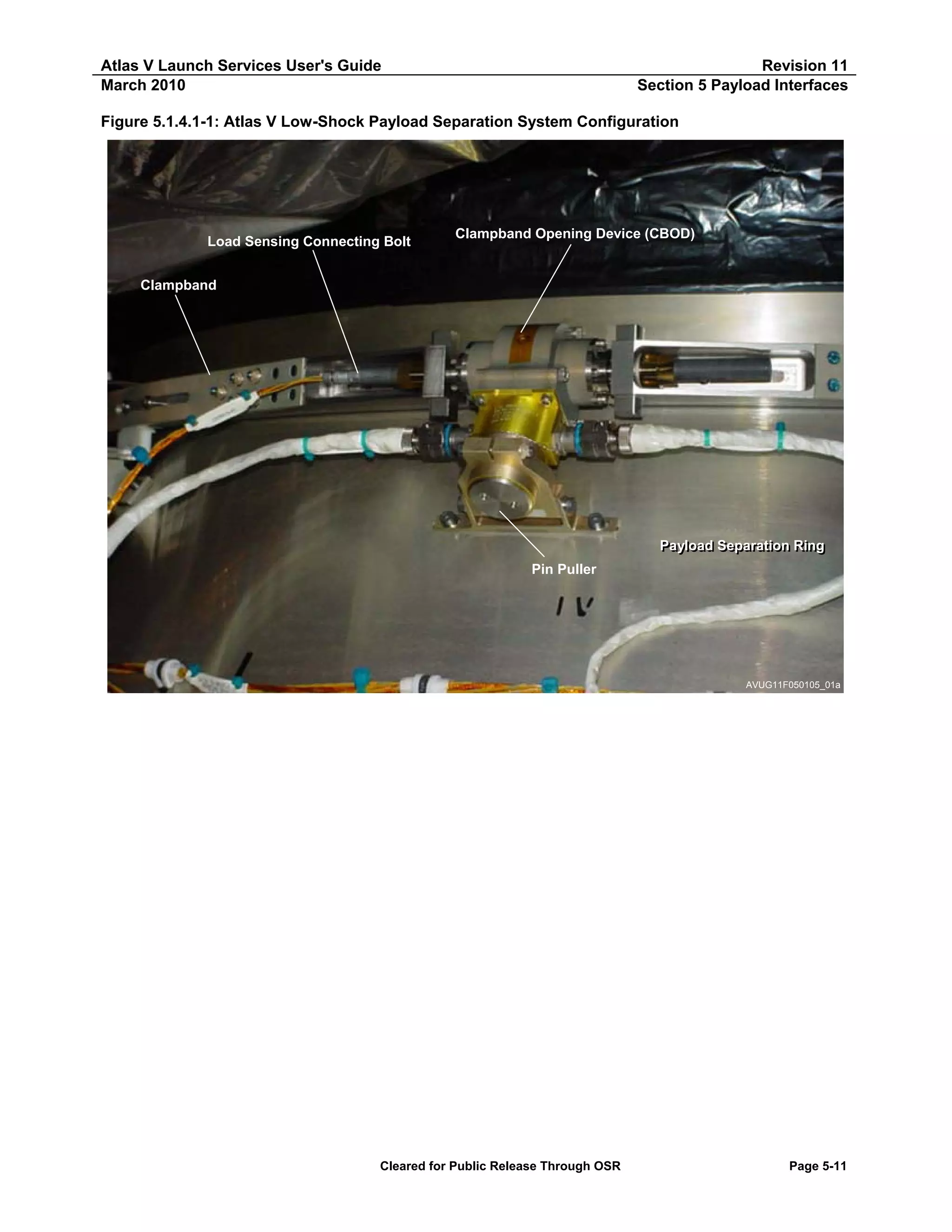 Atlas V Launch Services User's Guide
March 2010

Revision 11
Section 5 Payload Interfaces

Figure 5.1.4.1-1: Atlas V Low-Shock Payload Separation System Configuration

Load Sensing Connecting Bolt

Clampband Opening Device (CBOD)

Clampband

Payload Separation Ring
Payload Separation Ring
Pin Puller

AVUG11F050105_01a

Cleared for Public Release Through OSR

Page 5-11

 